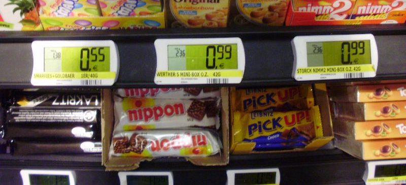 Why should you implement Digital Price Tags in your Business?