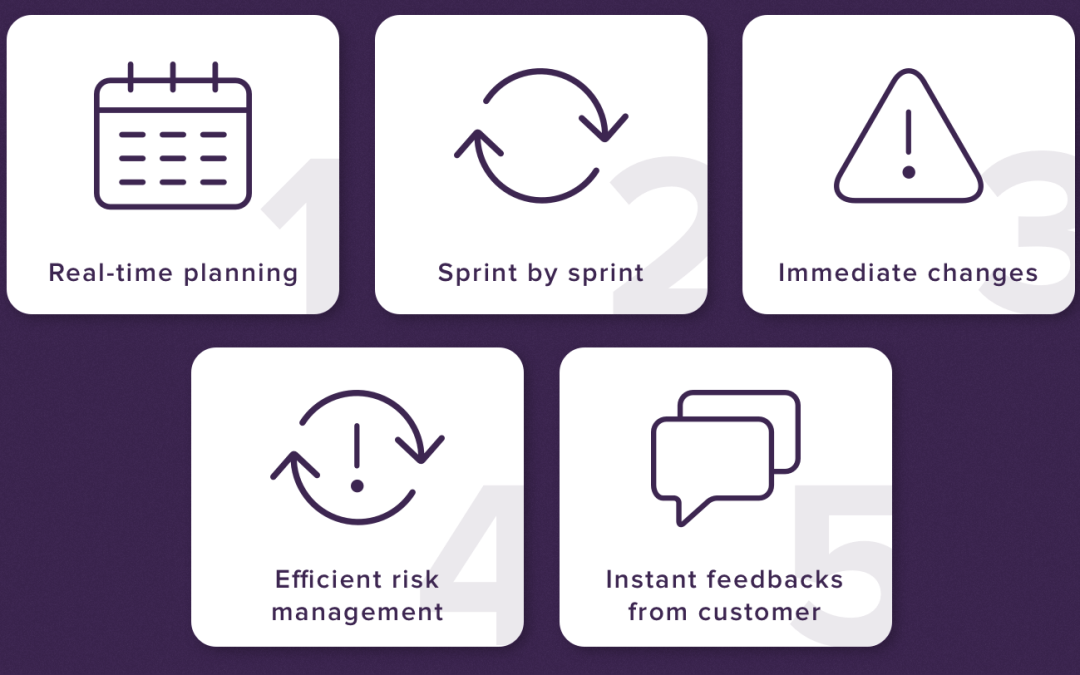Benefits of Agile Mobile App Development Approach