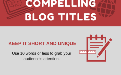 Infographic: How to Create Compelling Blog Titles