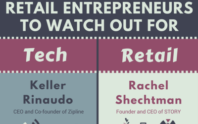 Infographic: Promising Tech and Retail Entrepreneurs to Watch Out For