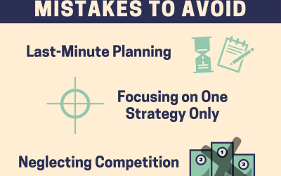 Infographic: Seasonal Marketing Mistakes / Campaign Evaluation
