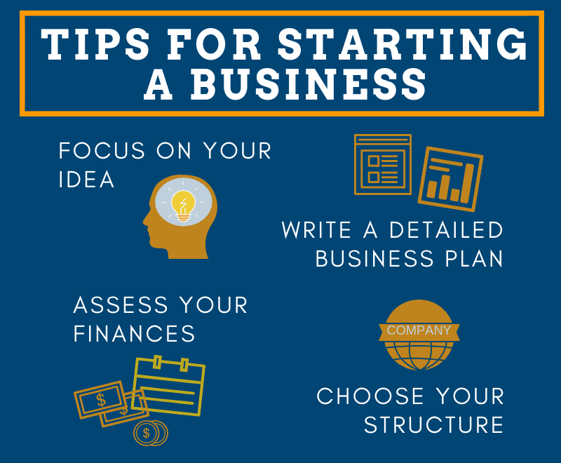 Infographic: Tips and Tools for Starting a Business