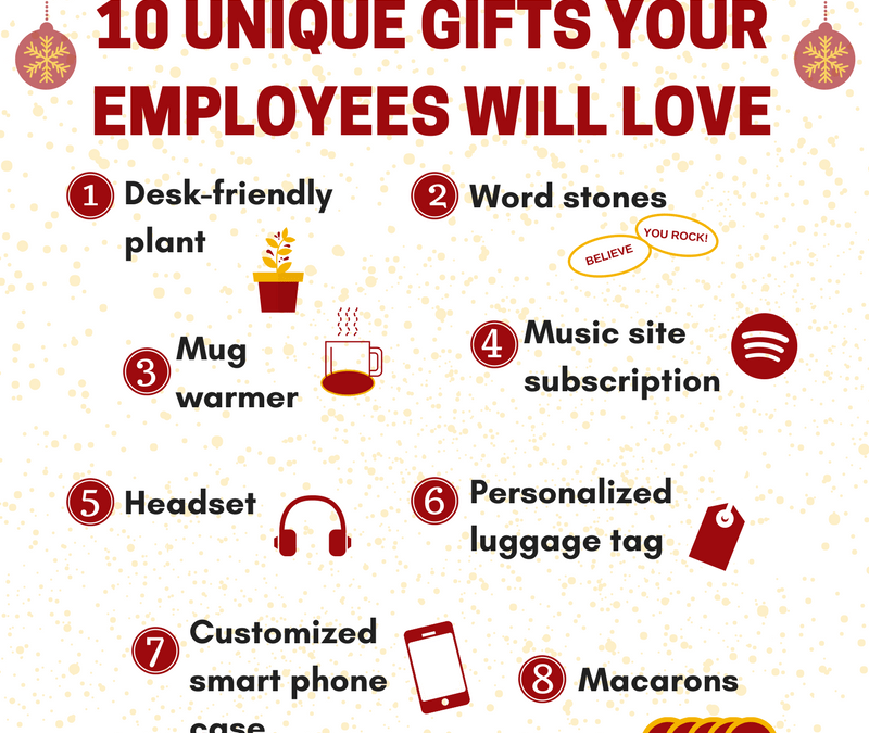 Infographic: Unique and Creative Gifts For Your Employees or Boss